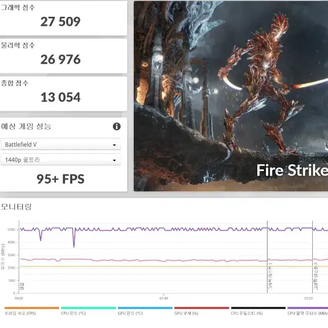 라이젠 7600 RTX 4060 게이밍 PC