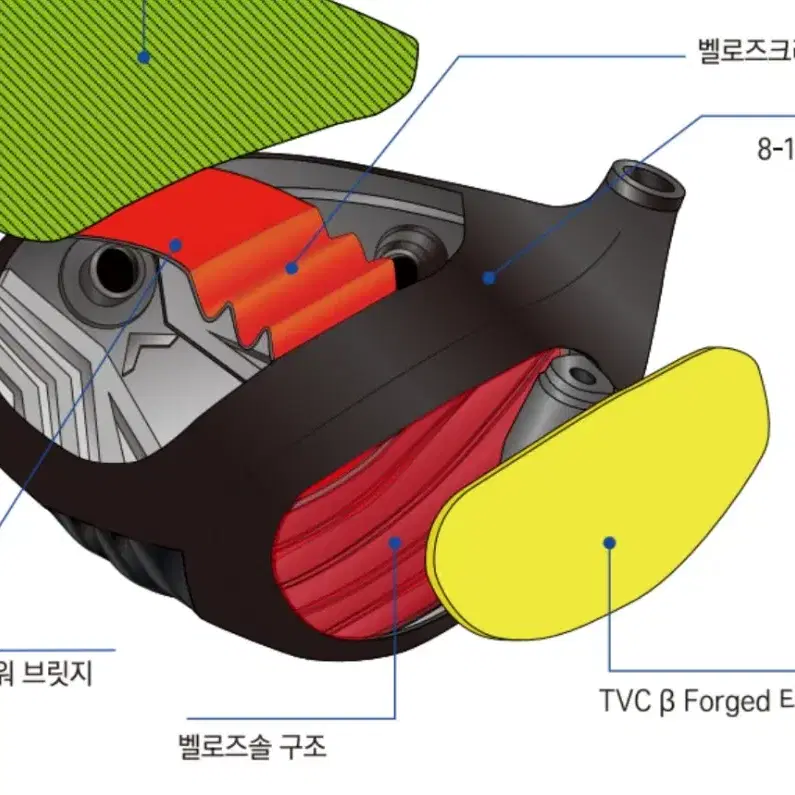 BB6드라이버헤드