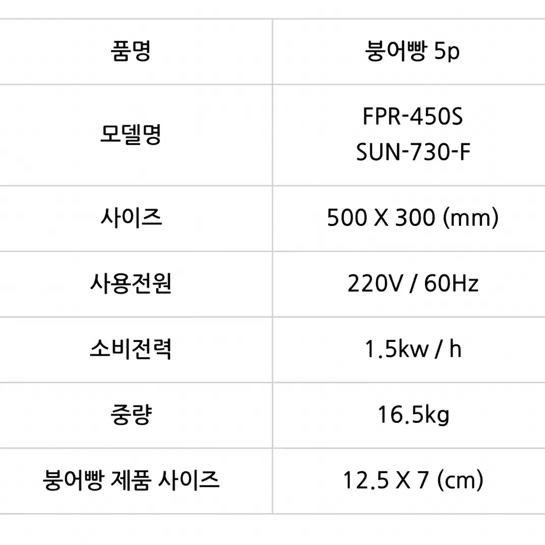 붕어빵기계 5구 태양산업