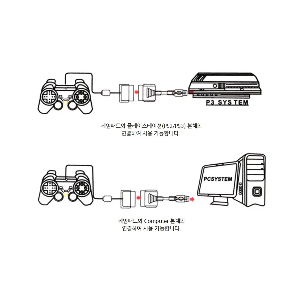 플스2 패드 PS2 to PC / PS2 to PS3 컨버터 어댑터 6개