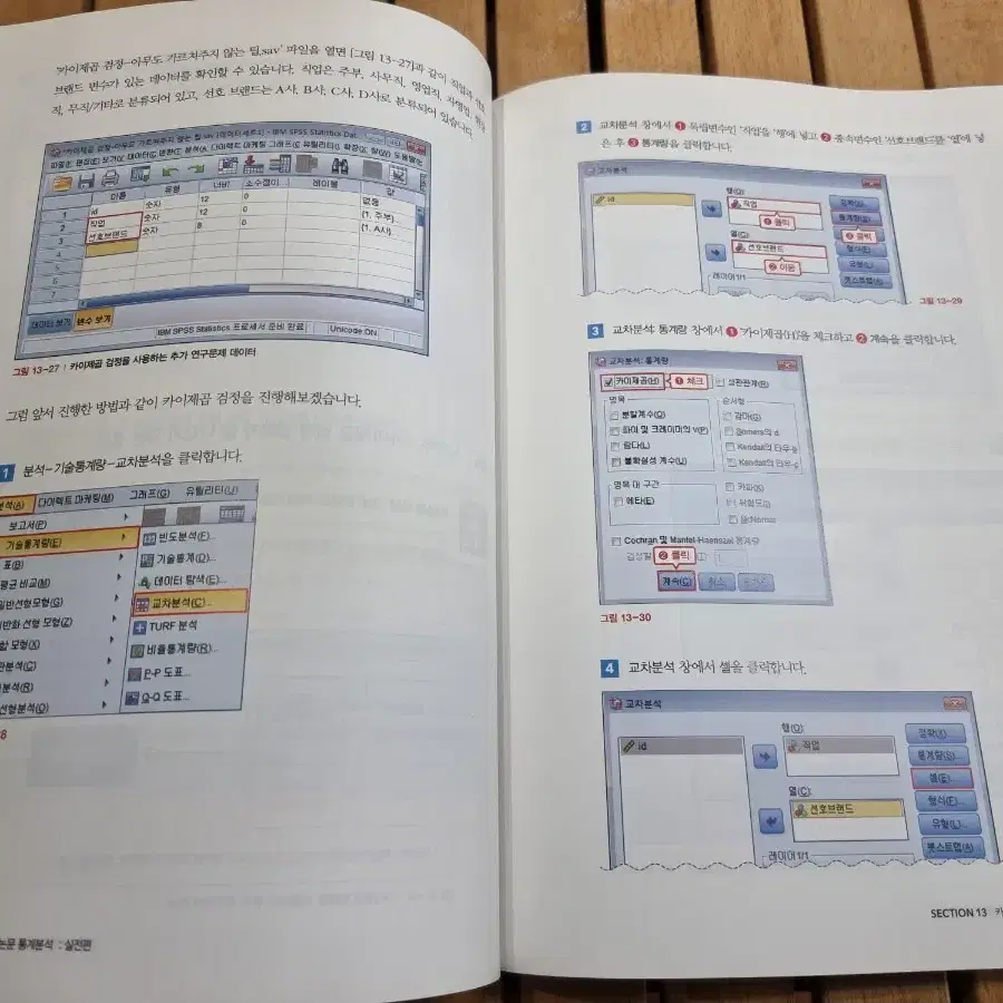 한번에 통달하는 SPSS 분석 방법