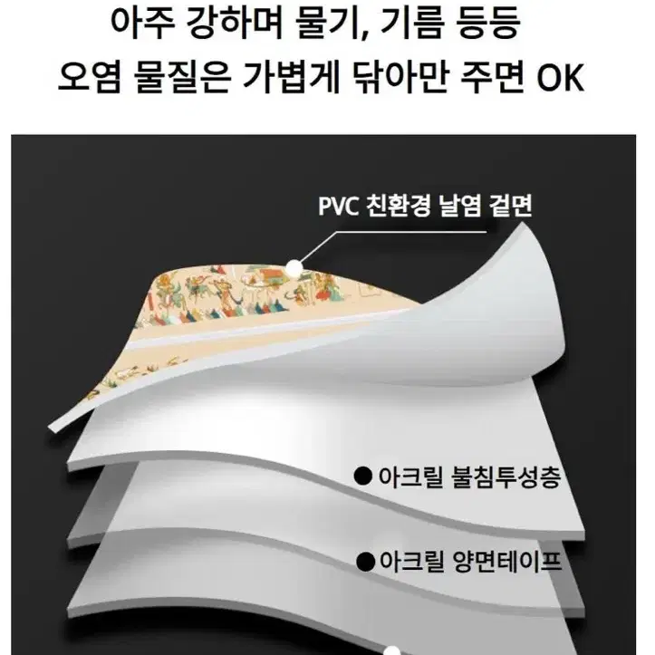 방수 테이프