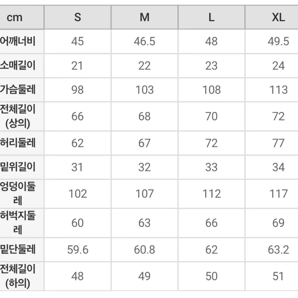 미개봉)스파오 농담곰 반팔잠옷 블랙S