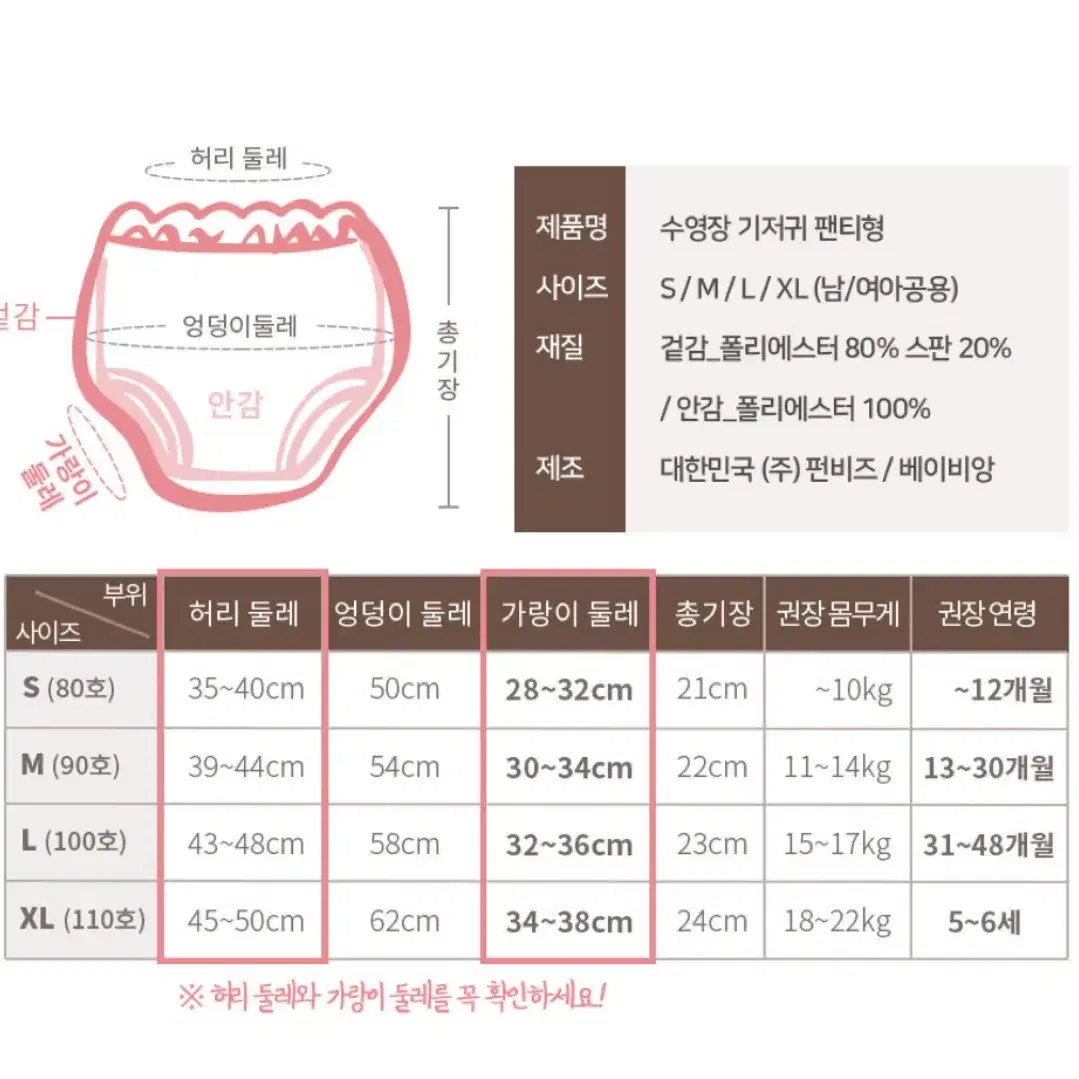 베이비앙 무형광 국내생산 여아수영복 아기수영복 90