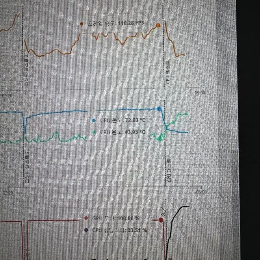 13600kf + 3070ti 고사양 게이밍 컴퓨터 본체