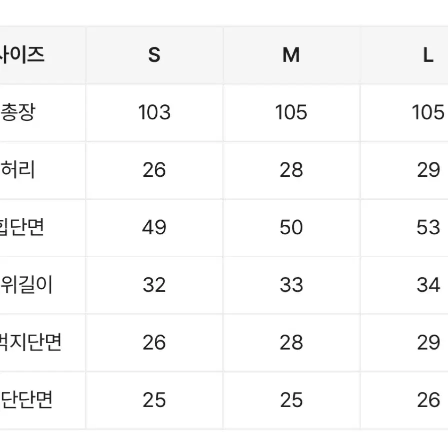 >>새상품, 원가 이하<<에이블리 옷 정리/ 데님팬츠 와이드 팬츠