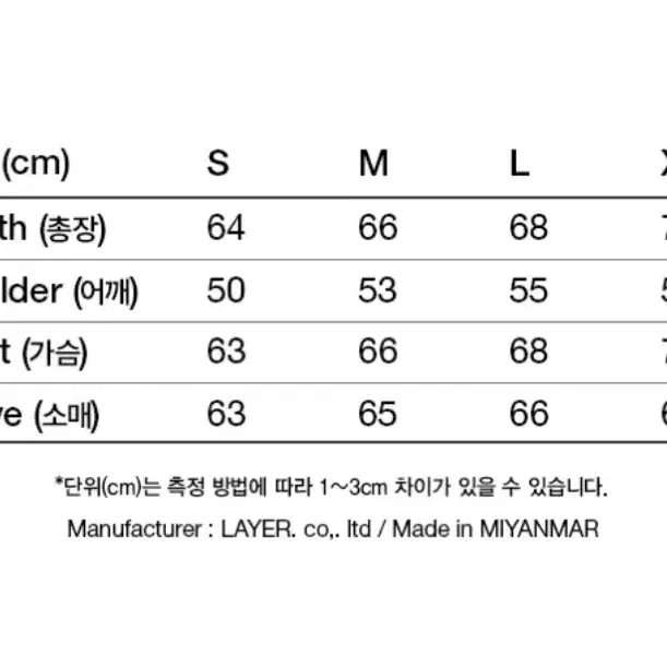 (새상품) LMC 유광 글로시 패딩 (M)