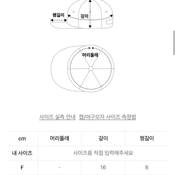 디네댓 트루퍼햇