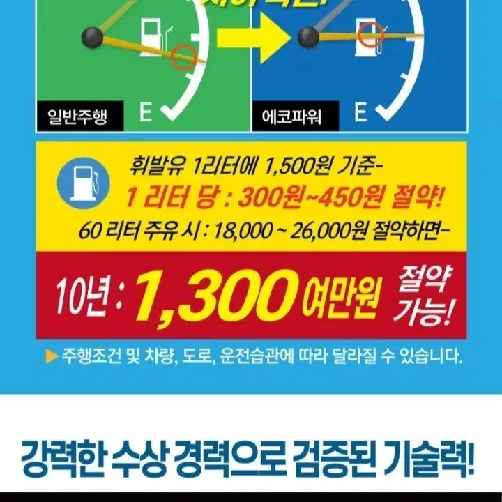 연비절감)에코파워 차량용공기청정기(모든차량가능.시거형)