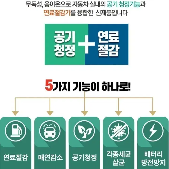 연비절감)에코파워 차량용공기청정기(모든차량가능.시거형)