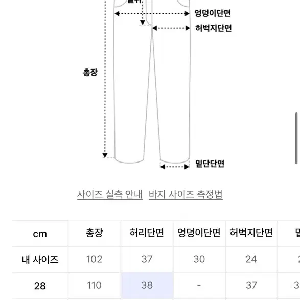 브랜디드 1705 *기장수선 택포