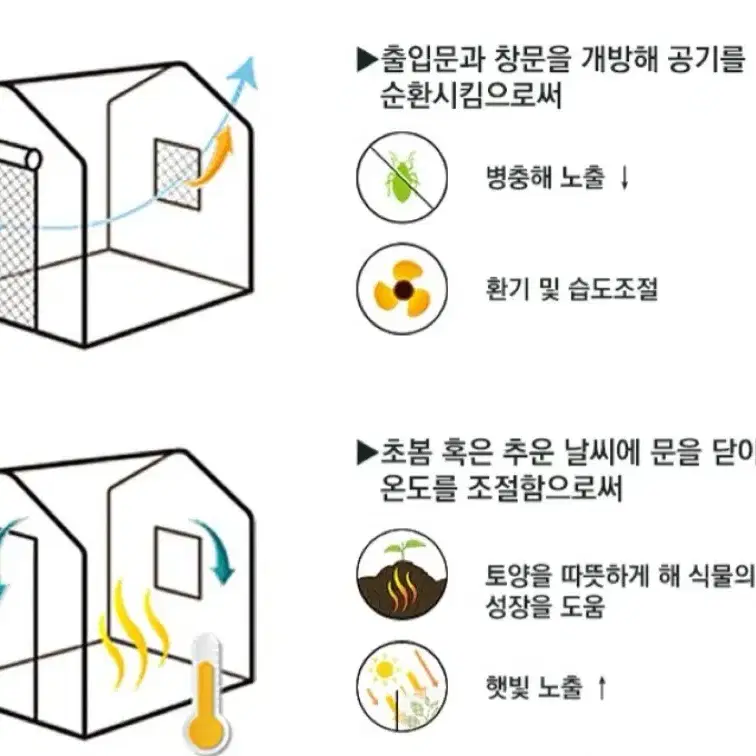 타카쇼 그린하우스 디럭스 썬쉘터 비닐하우스