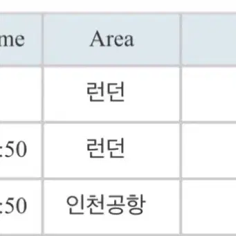 [미개봉/당일발송]스위즐스 젤리!!! 판매합니당