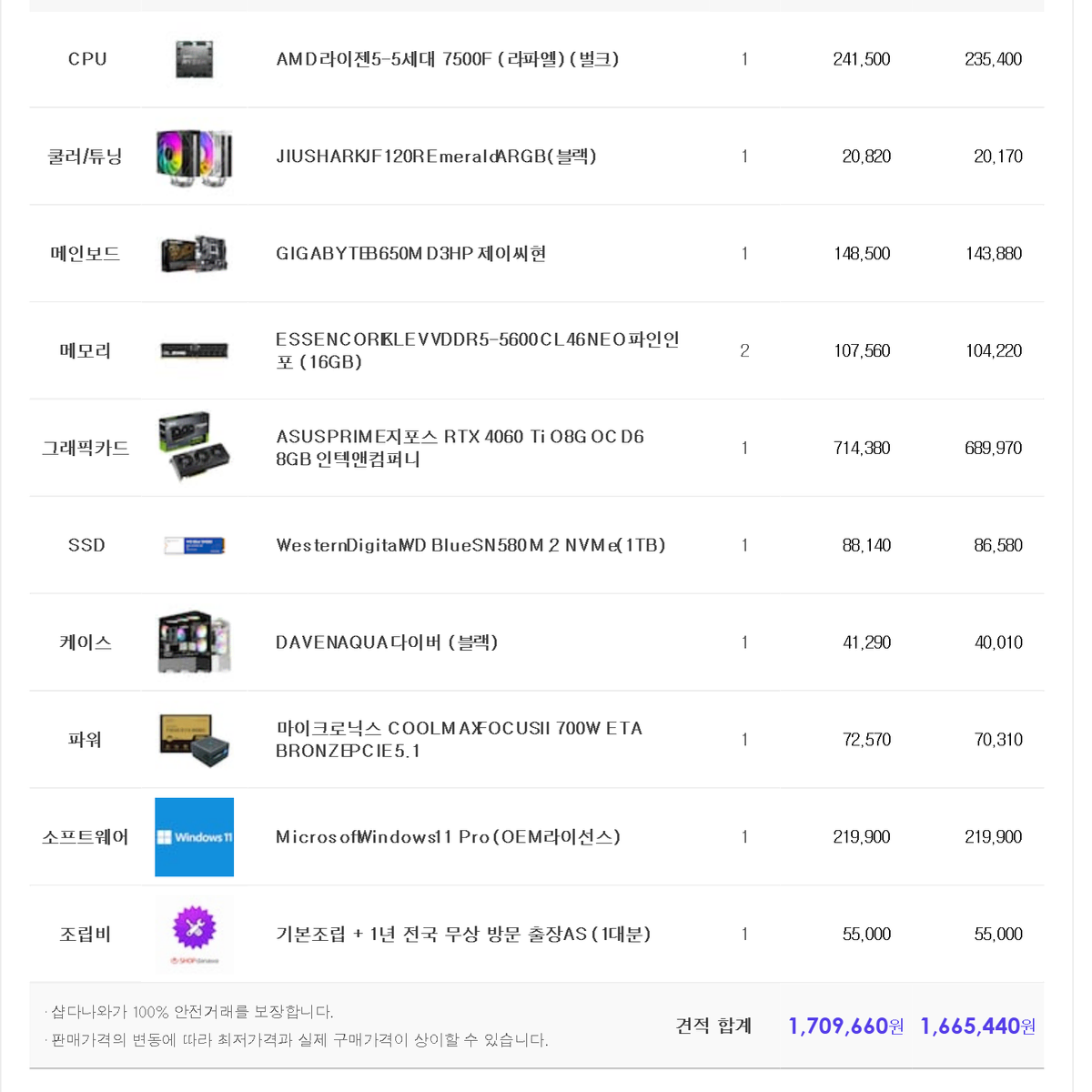 (새제품)7500F/4060Ti/램32/1TB 게임풀옵 PC본체데스크탑