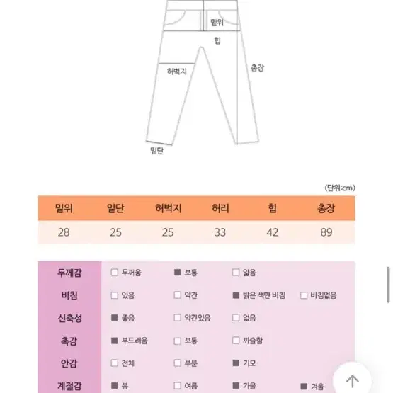 에이블리 기모일자바지