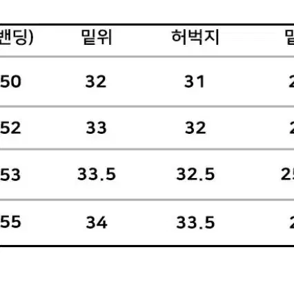 세미와이드 슬랙스 그레이