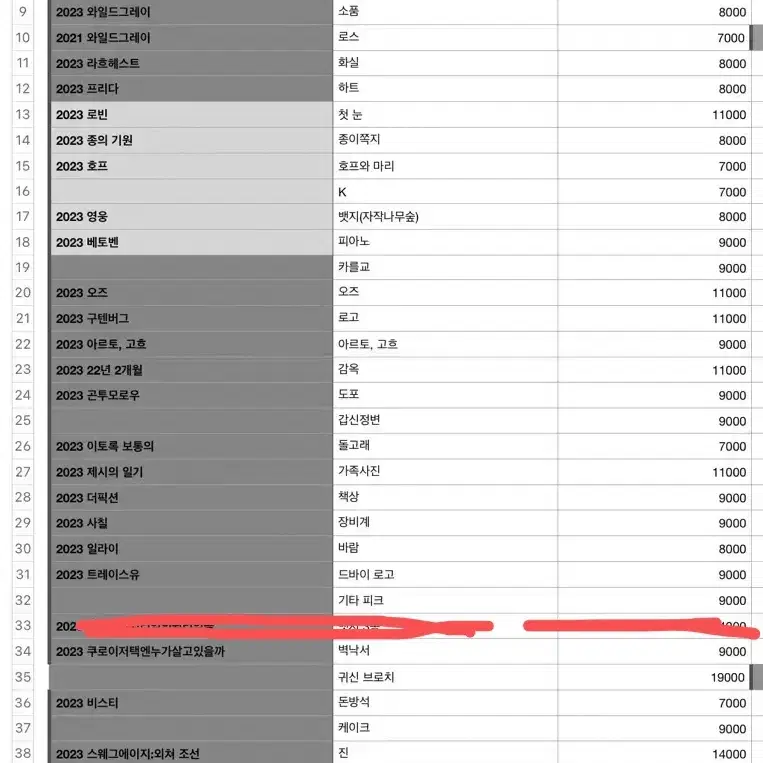 뮤지컬 md 뱃지 배지 원가 이하 판매