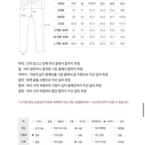 새거) 와르 M235 라이프 와이드팬츠_진청