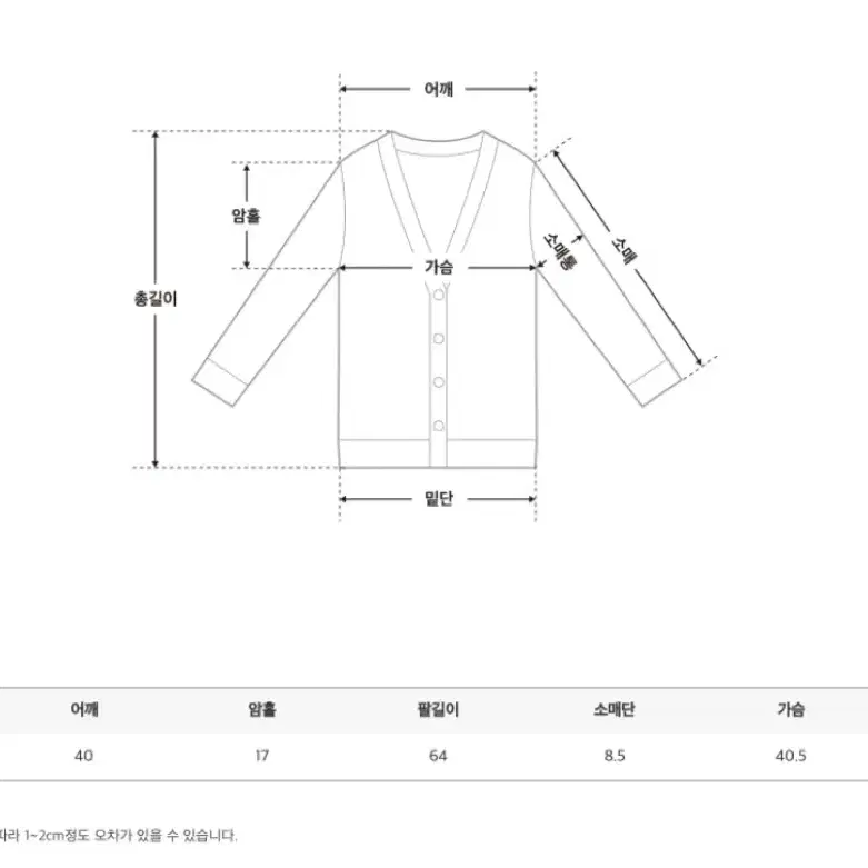 새상품.꽈배기 크롭 가디건