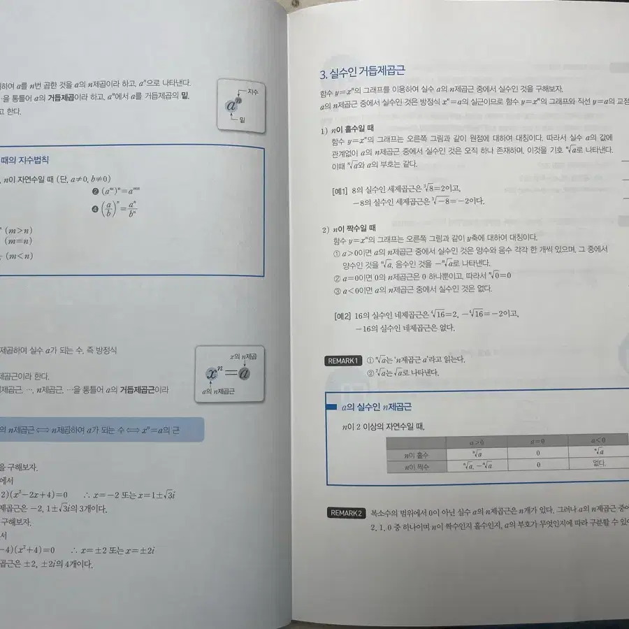 2026 현우진 시발점 수1 수2