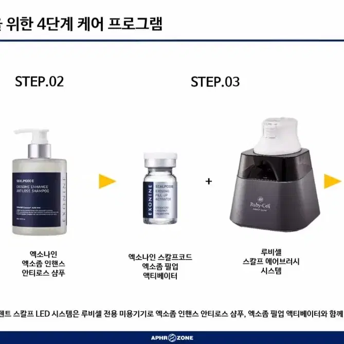 루비셀 엑소나인 스칼프 디바이스 본체  시스템