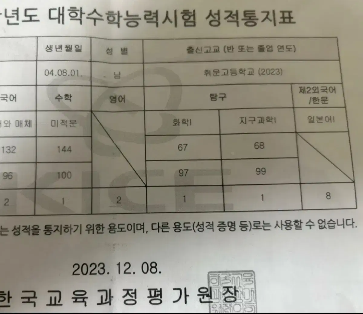 치대수학과외 전문(수학 백분위고정99이상)