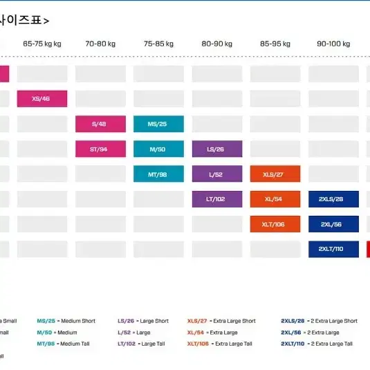 스쿠버프로 에버플렉스 슈트 7/5mm 스티머 포켓 스쿠버 수트 LS