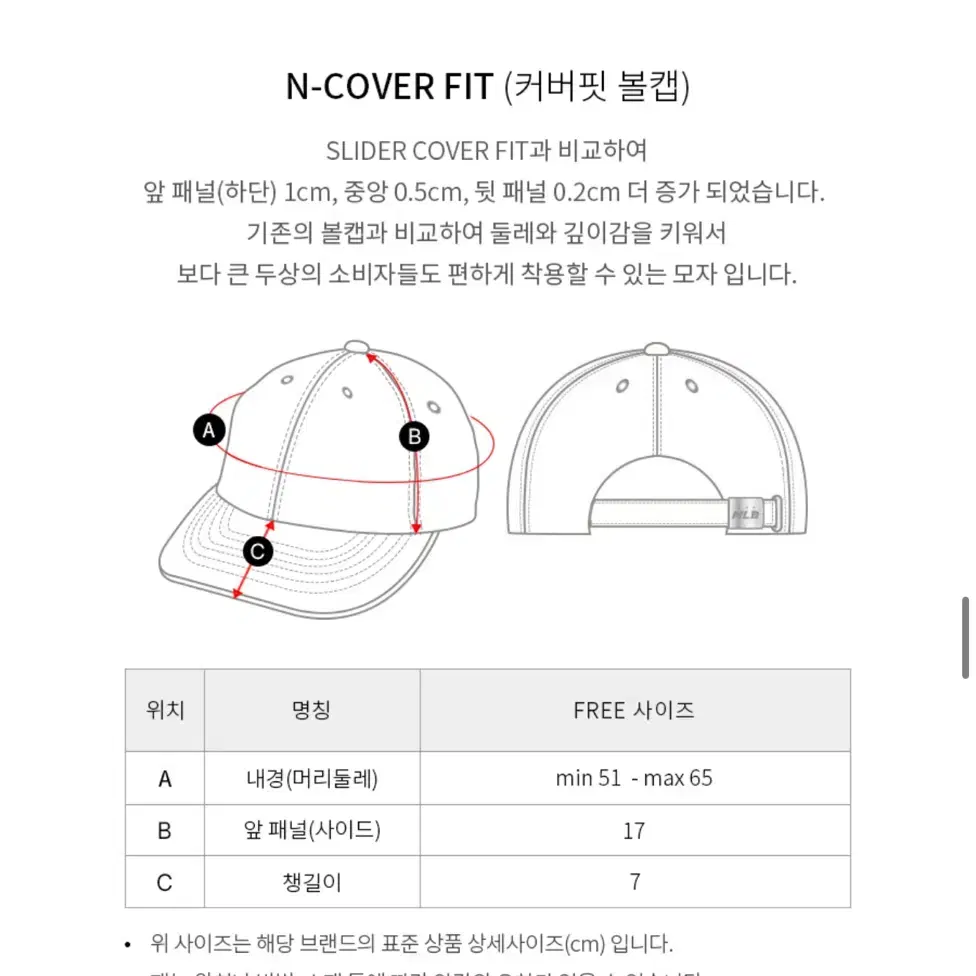 MLB- 에이스 언스트럭쳐드 볼캡 (네이비)