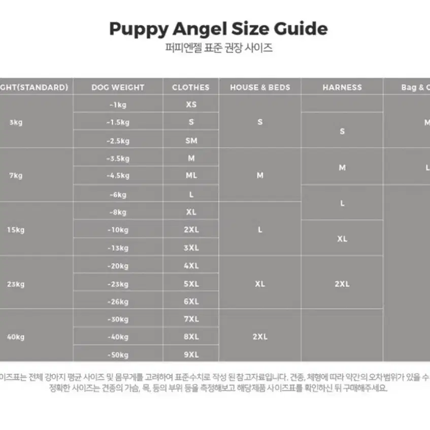 퍼피엔젤 AIR 2 강아지 경량패딩 3XL 새상품