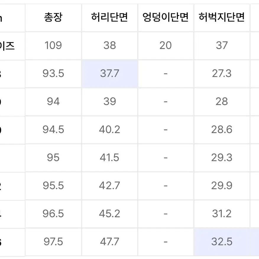 [31] 피스워커 Plant Manager2 / New Crop