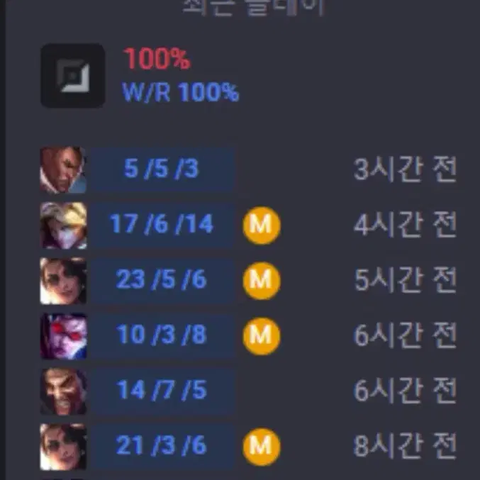 M1 최저가 리그오브레전드 LOL 개인