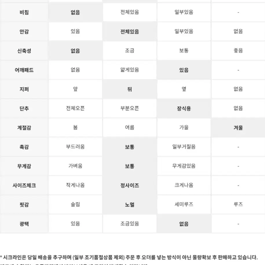 [퀸잇] 특별한 날 화사하게 입기 좋은 트위드 원피스 (새거)