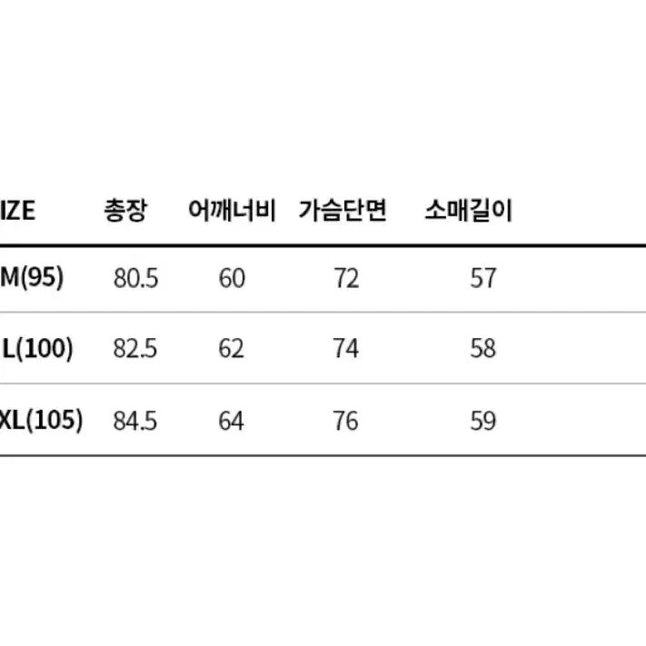 (새상품) 세븐셀라 오버 체크셔츠 빈티지 핑크