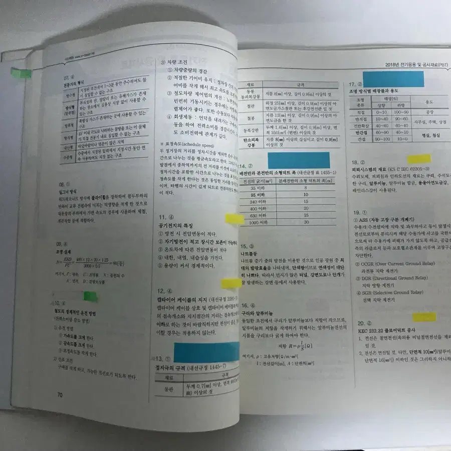 전기공사기사 기출문제 사이소