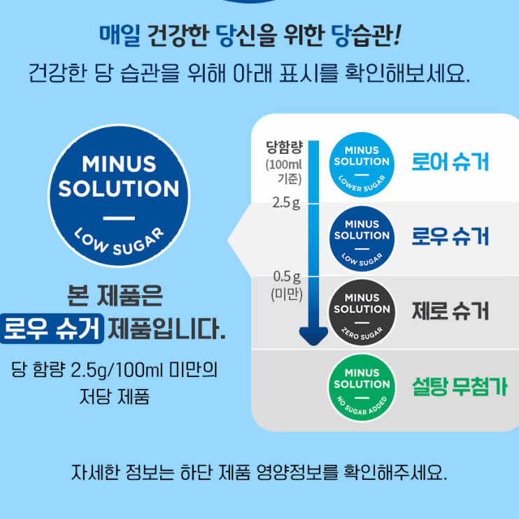 무료배송-매일두유 30팩 검은콩 저당두유 190ml 24개(+6팩 증정)