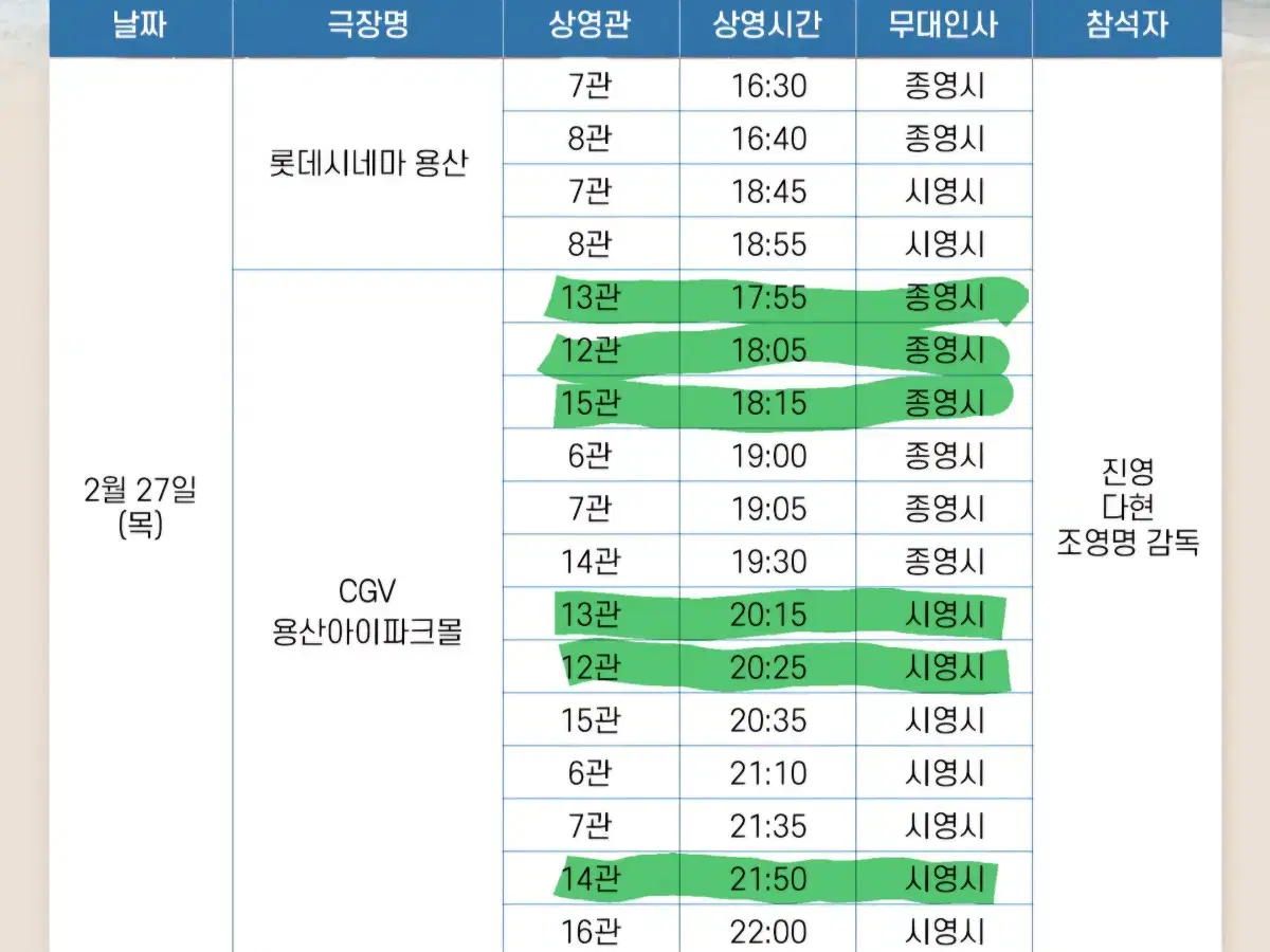 그 시절 우리가 좋아했던 소녀 무대인사 27일 C/D열 단석 양도