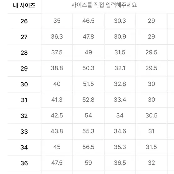 무신사 루즈 스트레이트 데님 팬츠 33