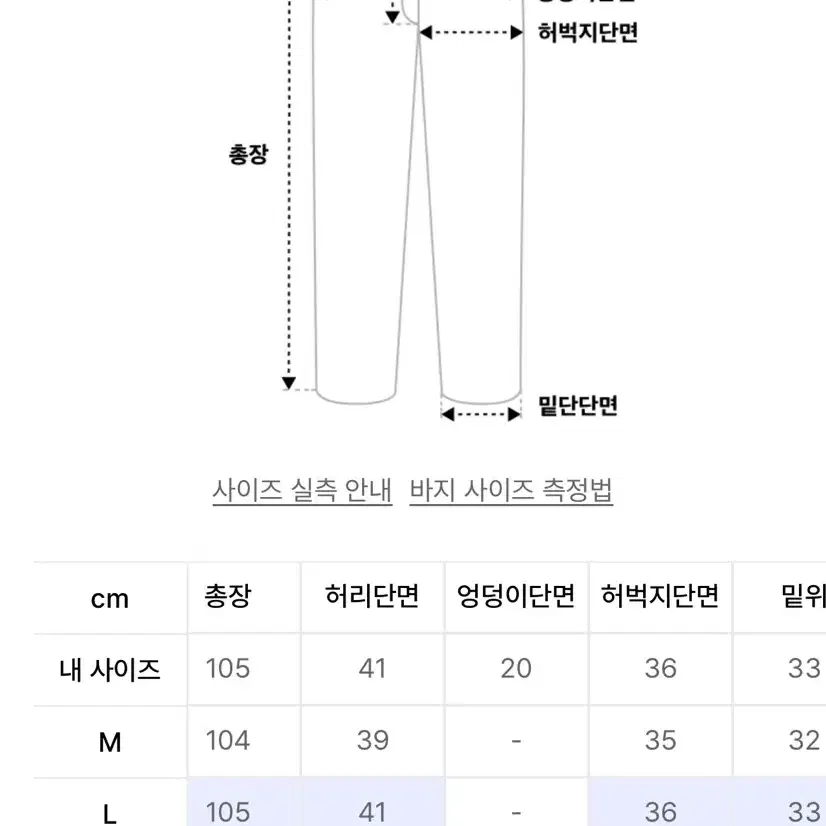 비에스래빗 카펜터 팬츠 블랙