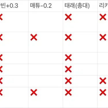 제베원 5집 미공포 분철