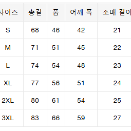 [해외] 베이프 그라데이션 샤크 반팔 티셔츠 25SS