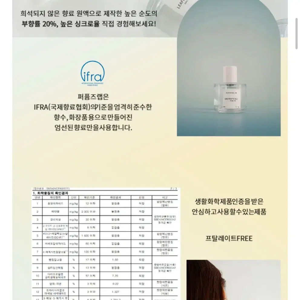 50ml 롬브르단로 타입 니치향수 재현향 스프레이