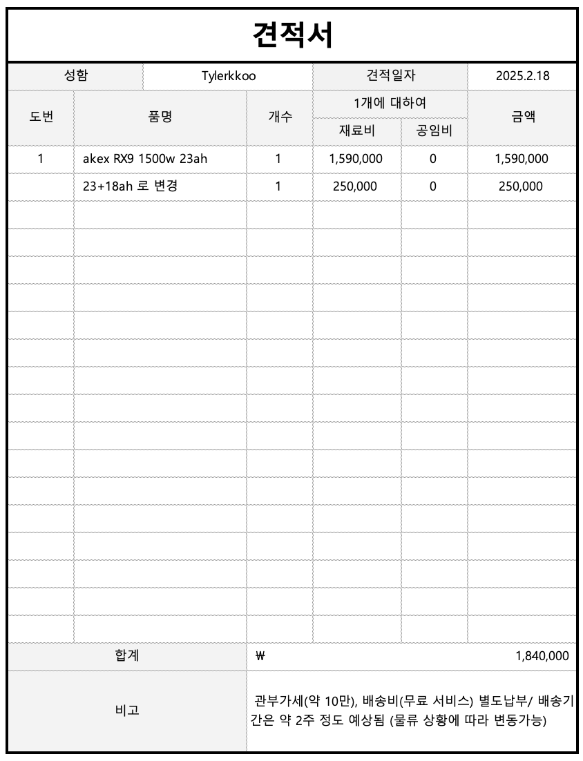 RX9 1500w 23+18ah 상담고객