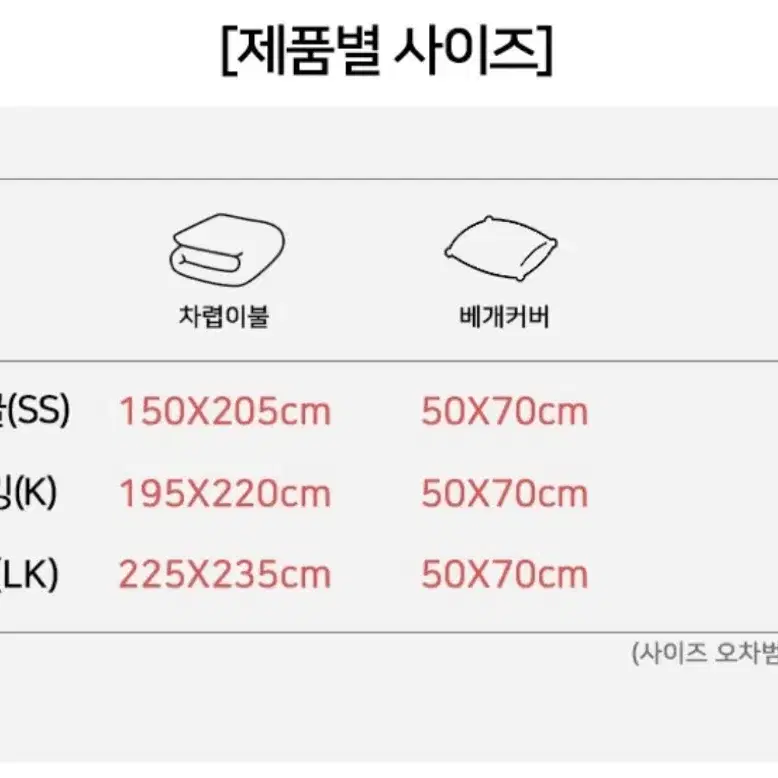 (새상품) 킹사이즈 호텔식 차렵이불 차콜