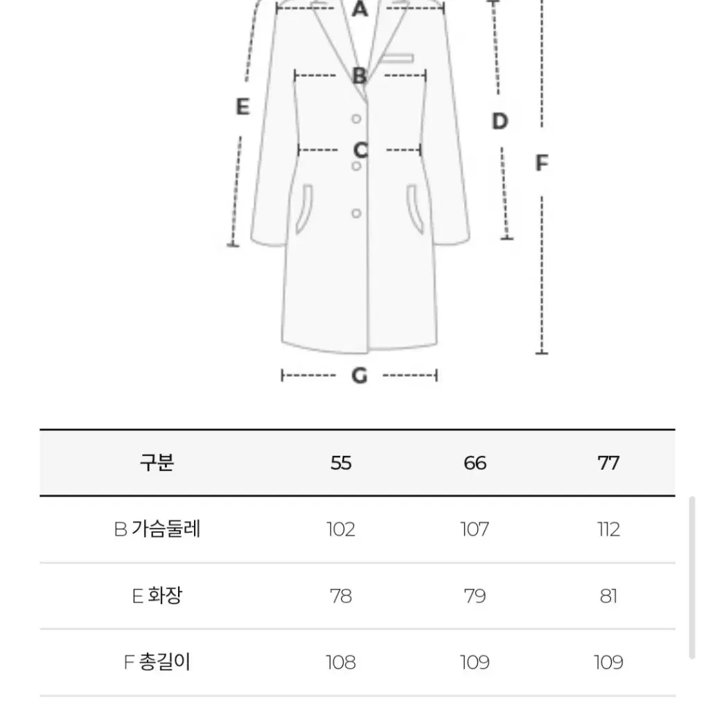 JJ지고트 트렌치