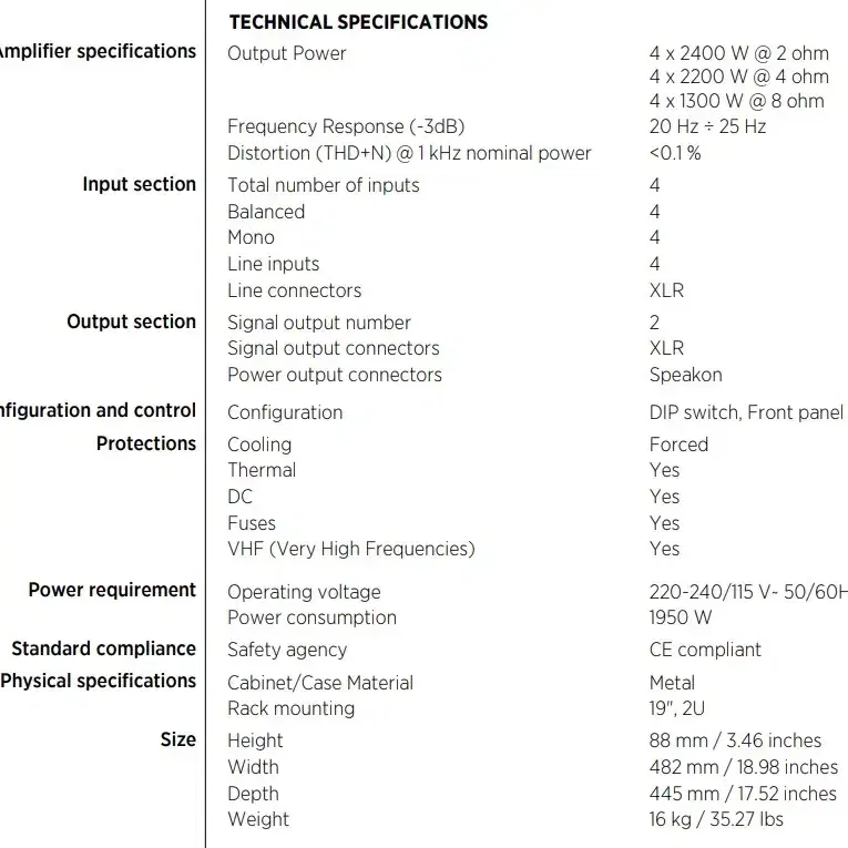 RCF 4채널 파워앰프 QPS9600 (2,200W x 4)