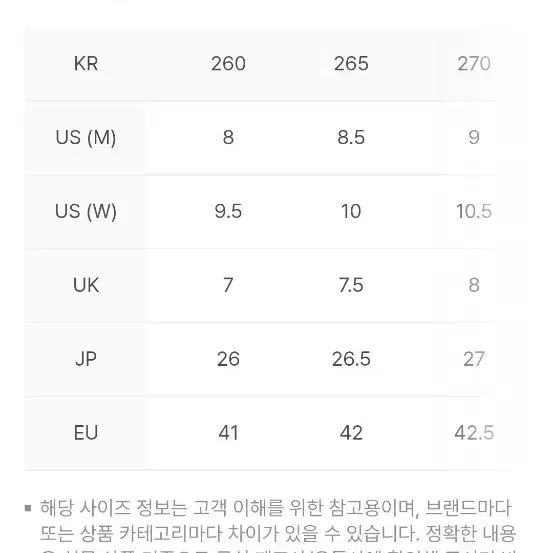 니이키 에어조던3레트로SE블랙카모 지브라치타