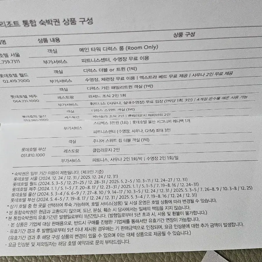 롯데호텔 통합 숙박권 42만원에 팝니다