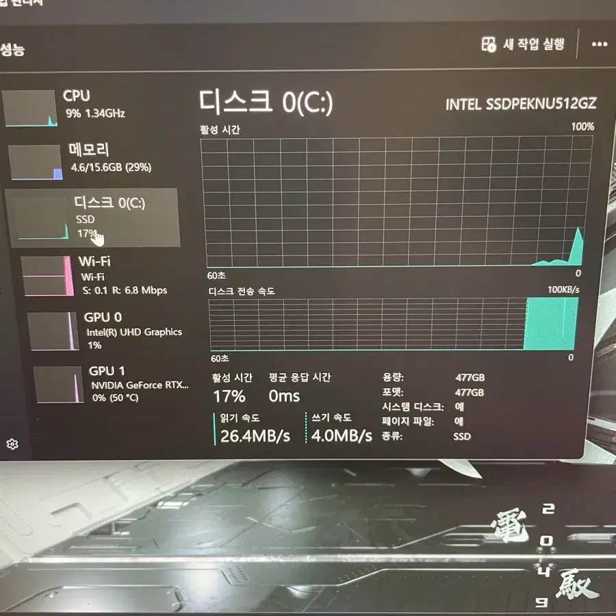 RTX3060 아수스 게이밍 노트북(12세대,144hz,하자o)