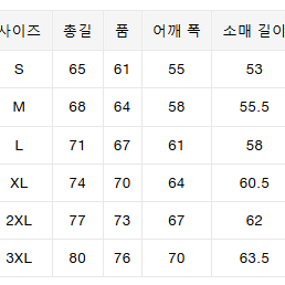 [해외] 베이프 베이스볼 로고 릴렉스드핏 풀오버 후드 25SS