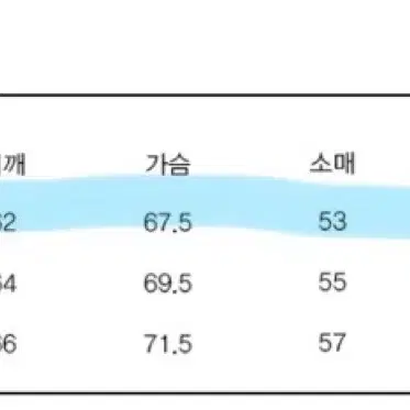 파르티멘토 청남방